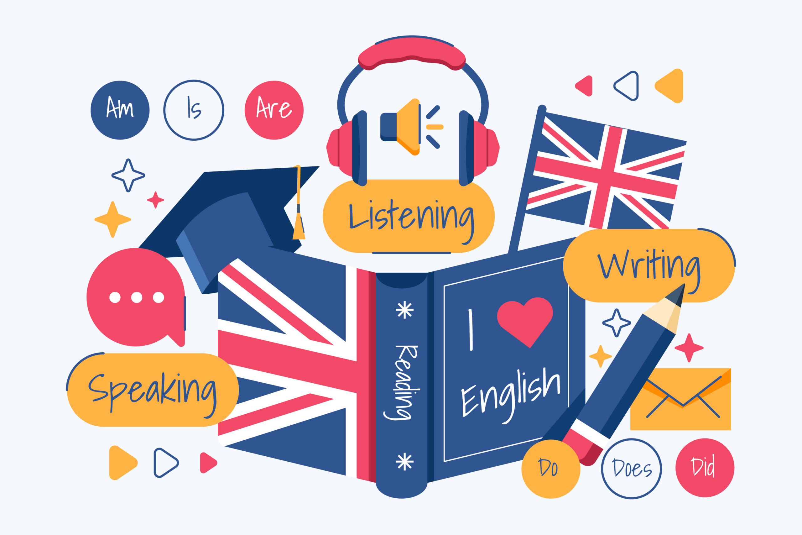 Les Privat bahasa Inggris Jakarta